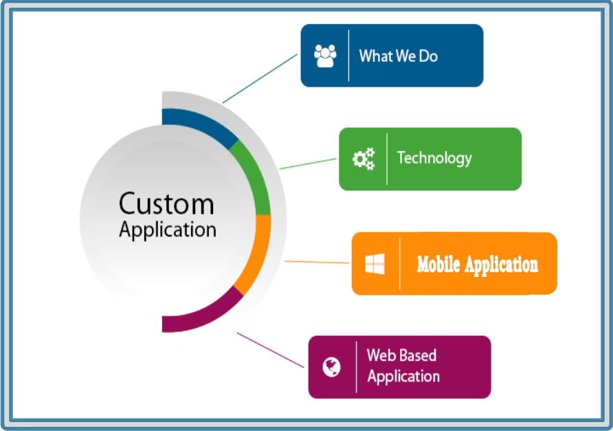 Application Logo